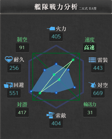 File:Flight II-A mode.png