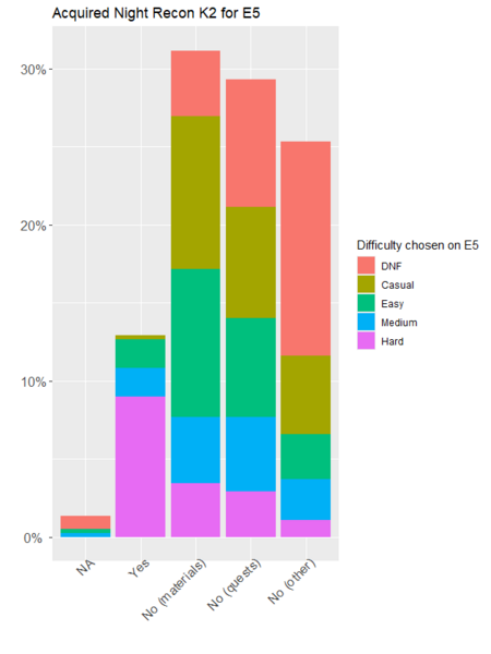 File:SSES2024 12.png