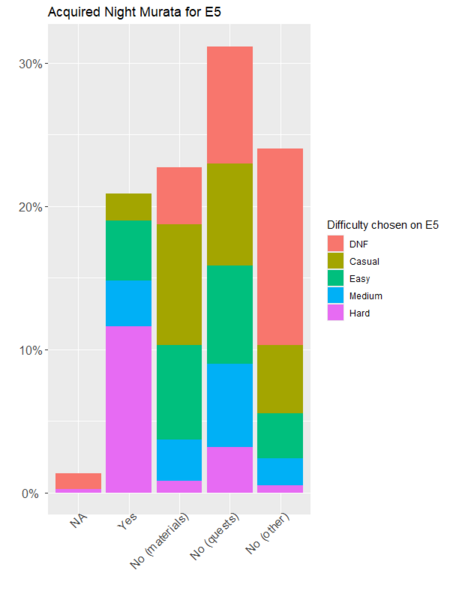 File:SSES2024 13.png