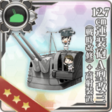 12.7cm Twin Gun Mount Model A Kai 3 (Wartime Modification) + Anti-Aircraft Fire Director