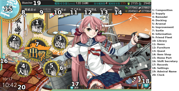 Where to find the functions in the Home Port